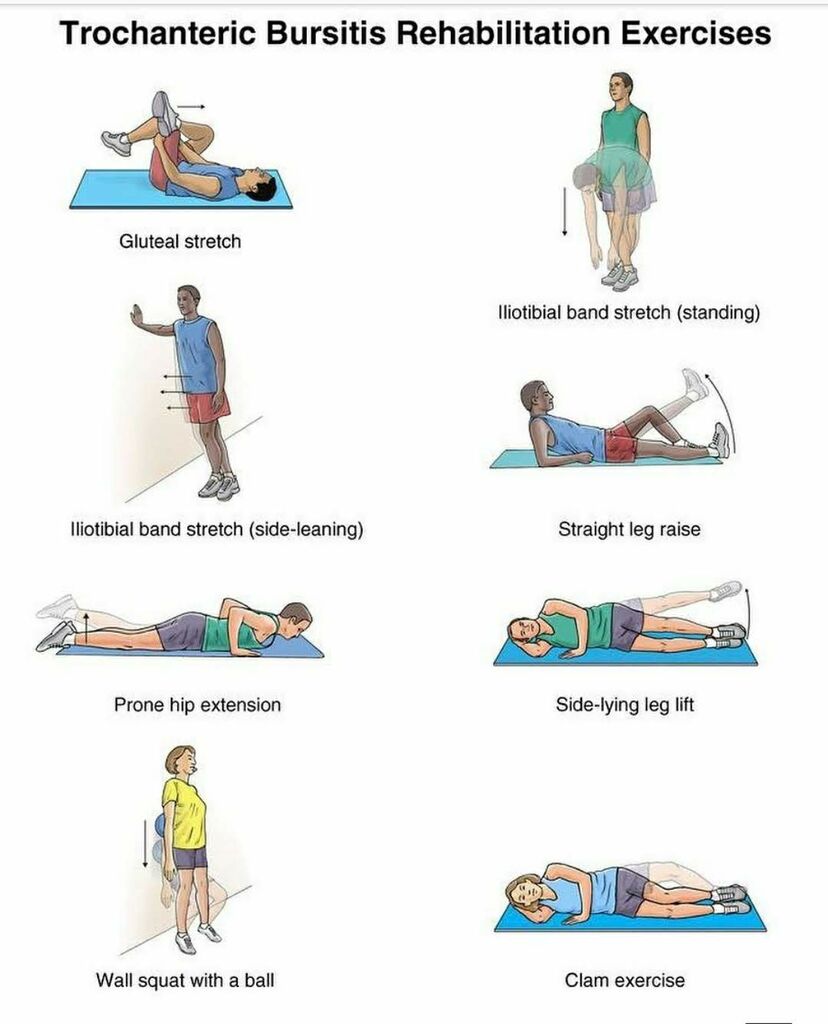A person doing rehabilition exercises