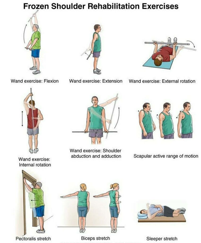 Individual performing a Frozen Shoulder Exercises.