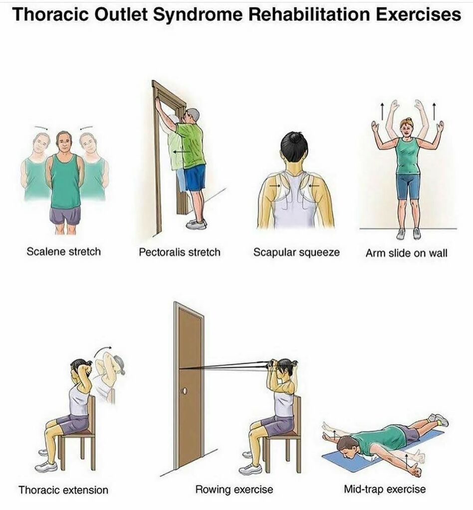 Individual performing a rehabilitation exercises.